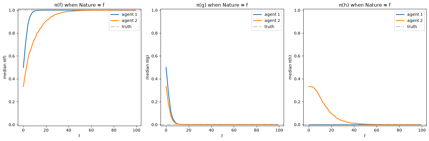 _images/9d2f7a6e71ecdc2db225c1a7c5dc9a171f9e39009fa7010fe62bbfbe6e89eb0c.png