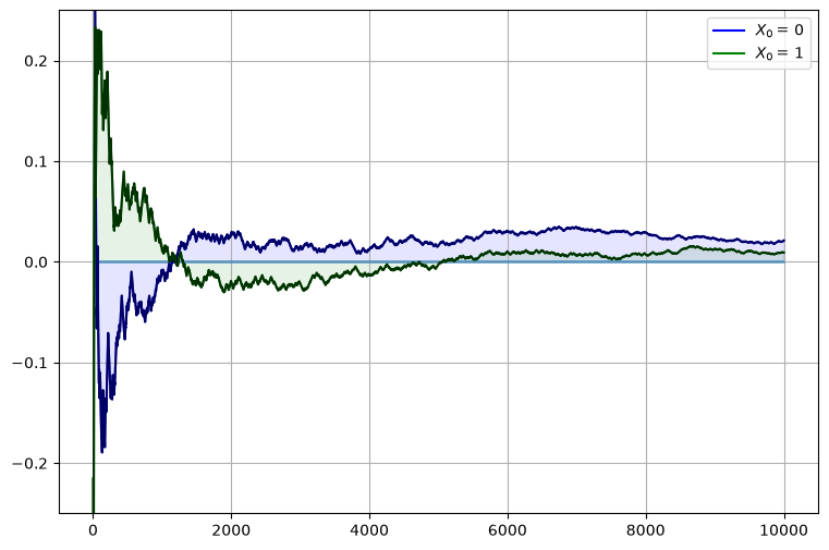 _images/ca386716fef77f3080877aa7c3e478d14417612929bf9cb2f82ed783664293d6.png
